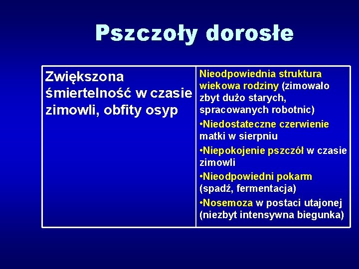 Pszczoły dorosłe Zwiększona śmiertelność w czasie zimowli, obfity osyp Nieodpowiednia struktura wiekowa rodziny (zimowało