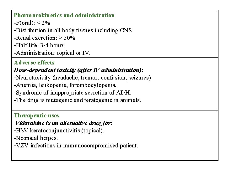 Pharmacokinetics and administration -F(oral): < 2% -Distribution in all body tissues including CNS -Renal