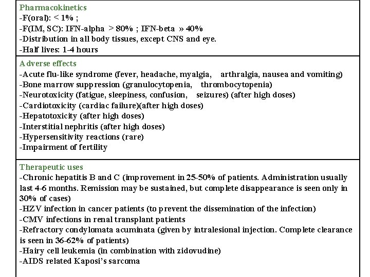 Pharmacokinetics F(oral): < 1% ; F(IM, SC): IFN alpha > 80% ; IFN beta