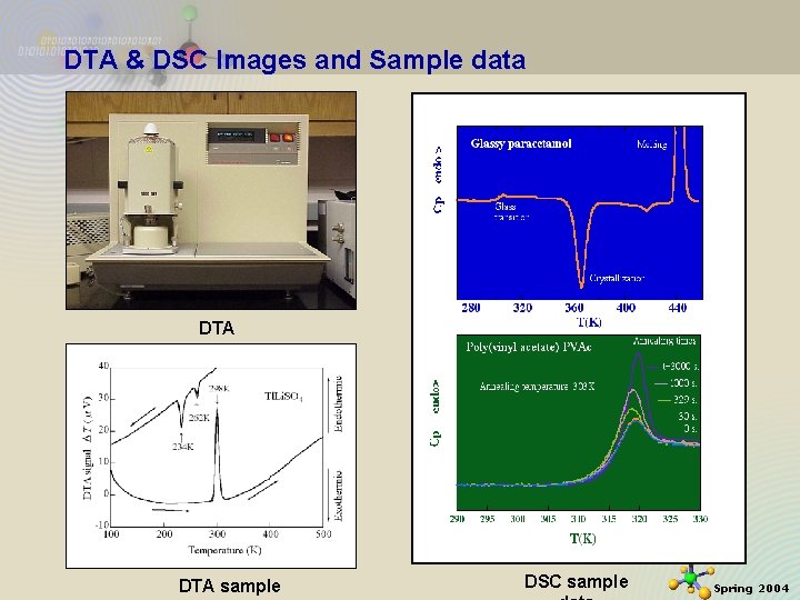DTA & DSC Images and Sample data DTA sample DSC sample Spring 2004 