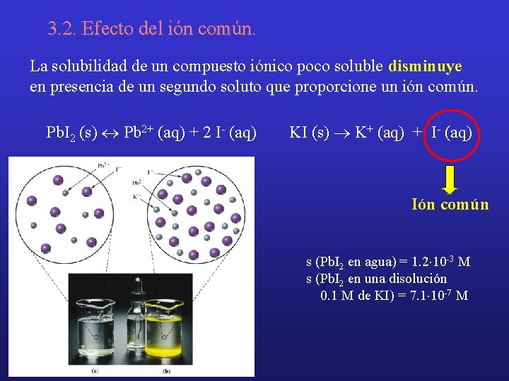 3. 2. Efecto del ión común. La solubilidad de un compuesto iónico poco soluble