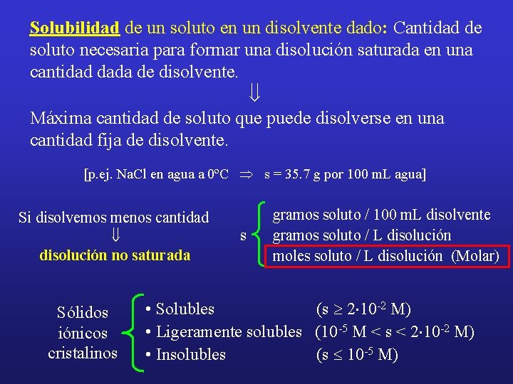 Solubilidad de un soluto en un disolvente dado: Cantidad de soluto necesaria para formar