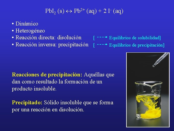 Pb. I 2 (s) « Pb 2+ (aq) + 2 I- (aq) • Dinámico