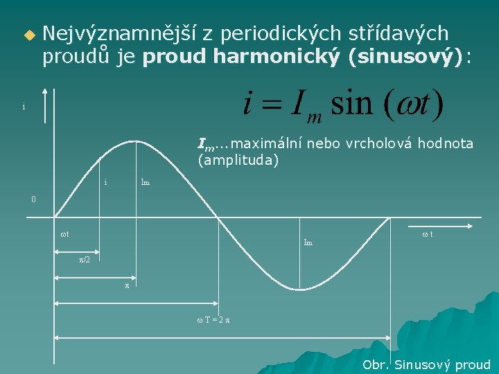u Nejvýznamnější z periodických střídavých proudů je proud harmonický (sinusový): i Im. . .