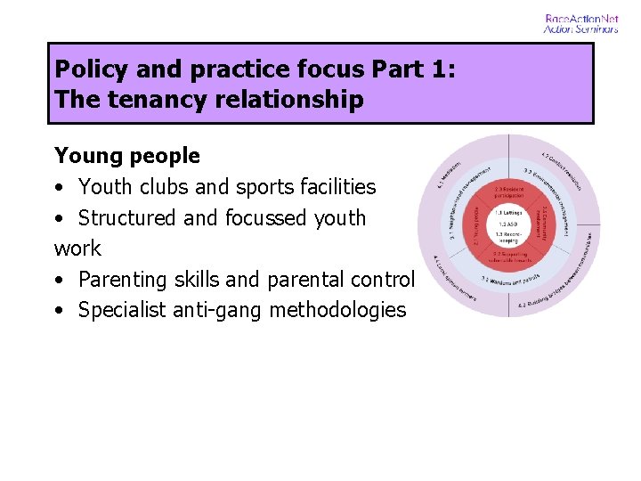 Policy and practice focus Part 1: The tenancy relationship Young people • Youth clubs