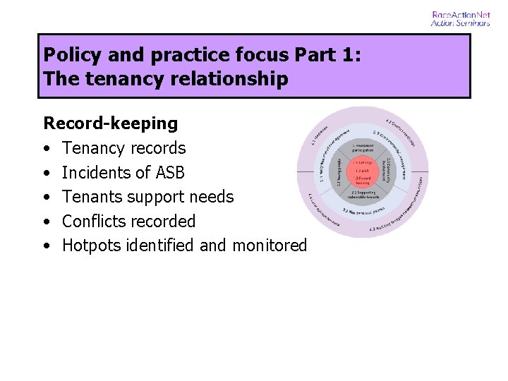 Policy and practice focus Part 1: The tenancy relationship Record-keeping • Tenancy records •