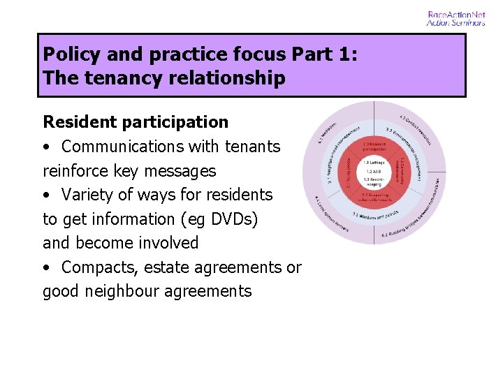 Policy and practice focus Part 1: The tenancy relationship Resident participation • Communications with