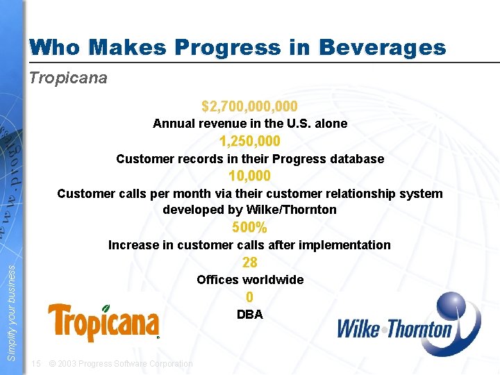 Who Makes Progress in Beverages Tropicana $2, 700, 000 Annual revenue in the U.