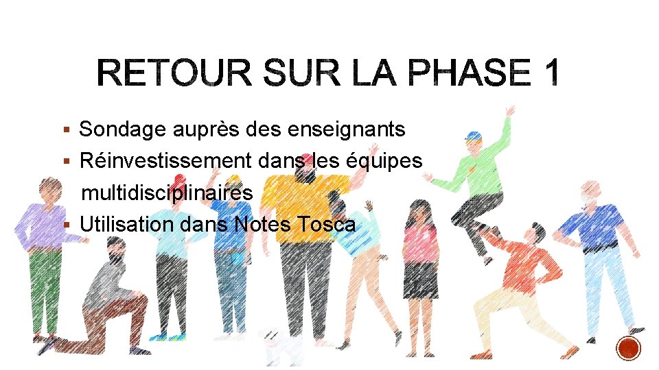 § Sondage auprès des enseignants § Réinvestissement dans les équipes multidisciplinaires § Utilisation dans