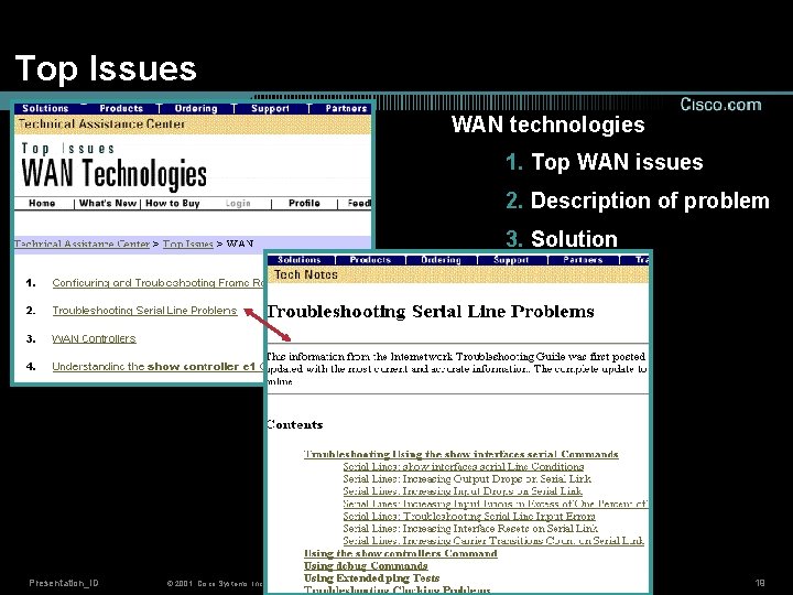 Top Issues WAN technologies 1. Top WAN issues 2. Description of problem 3. Solution