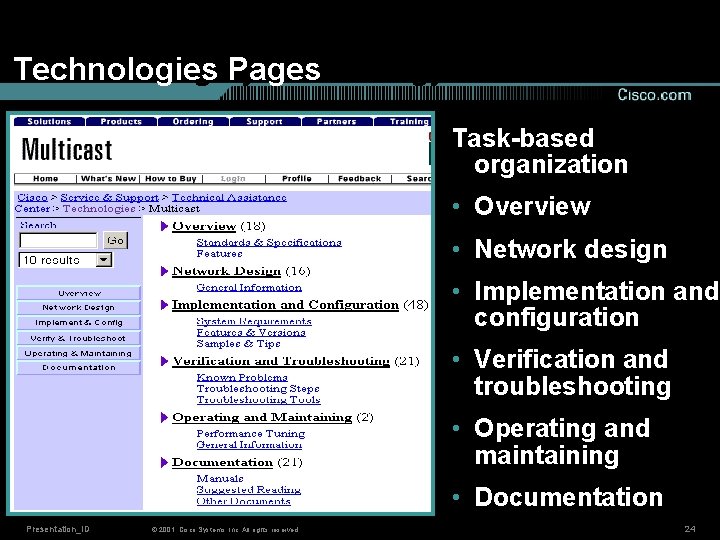 Technologies Browsing by Pages Technology Task-based organization • Overview • Network design • Implementation