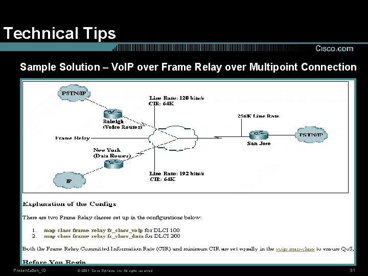 Technical Tips Sample Solution – Vo. IP over Frame Relay over Multipoint Connection Presentation_ID