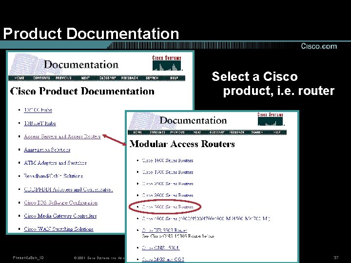 Product Documentation Select a Cisco product, i. e. router Presentation_ID © 2001, Cisco Systems,