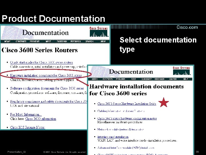 Product Documentation Select documentation type Presentation_ID © 2001, Cisco Systems, Inc. All rights reserved.