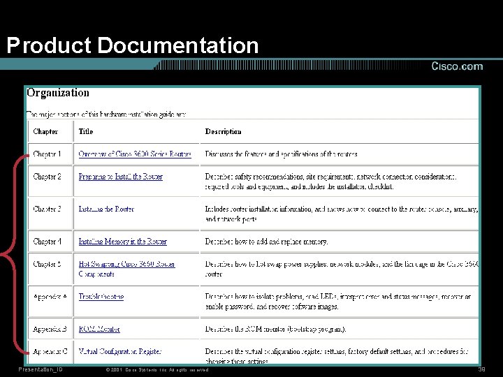 Product Documentation Presentation_ID © 2001, Cisco Systems, Inc. All rights reserved. 39 