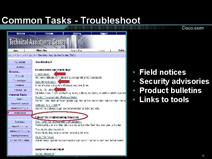 Common Tasks - Troubleshoot • • Presentation_ID © 2001, Cisco Systems, Inc. All rights