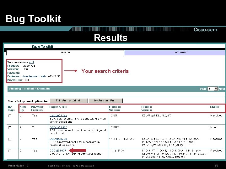 Bug Toolkit Results Your search criteria Presentation_ID © 2001, Cisco Systems, Inc. All rights