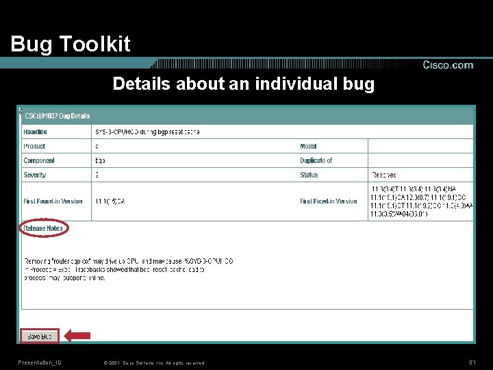 Bug Toolkit Details about an individual bug Presentation_ID © 2001, Cisco Systems, Inc. All