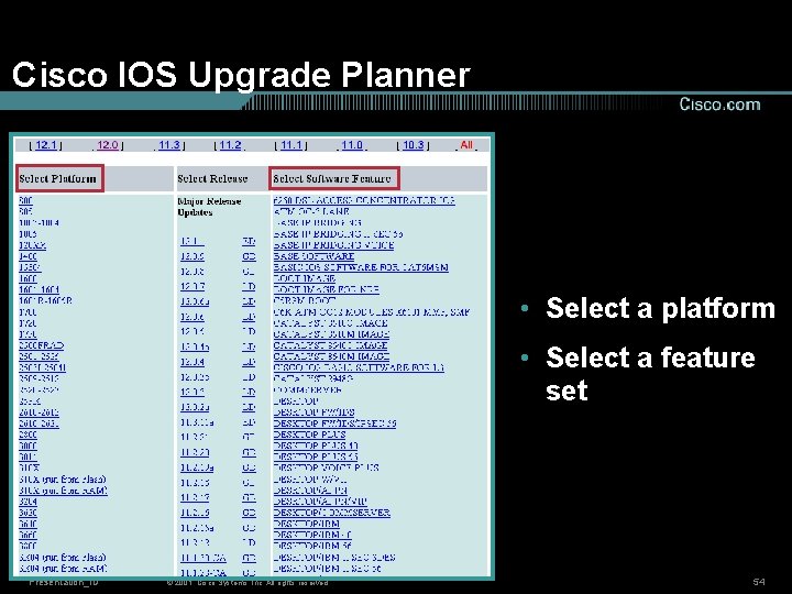 Cisco IOS Upgrade Planner • Select a platform • Select a feature set Presentation_ID