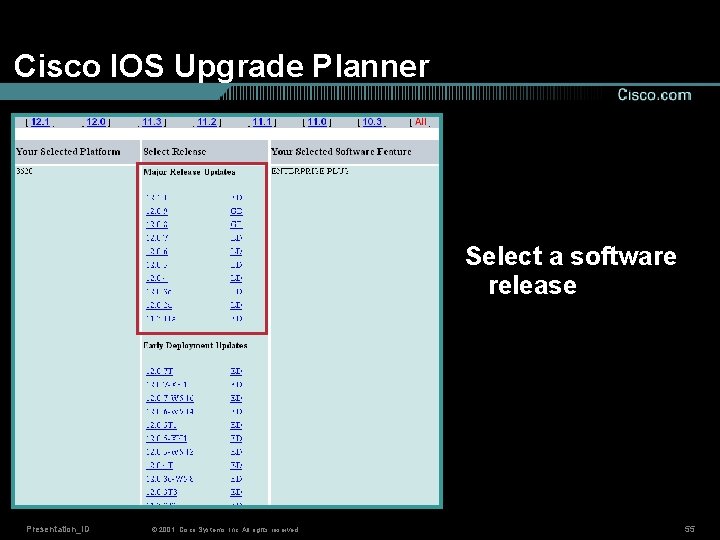 Cisco IOS Upgrade Planner Select a software release Presentation_ID © 2001, Cisco Systems, Inc.