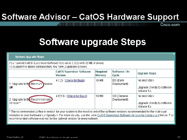 Software Advisor – Cat. OS Hardware Support Software upgrade Steps Presentation_ID © 2001, Cisco