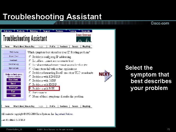 Troubleshooting Assistant Select the symptom that best describes your problem Presentation_ID © 2001, Cisco