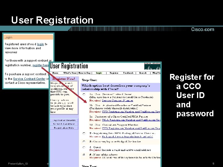 User Registration Register for a CCO User ID and password Presentation_ID © 2001, Cisco