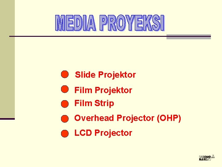 Slide Projektor Film Strip Overhead Projector (OHP) LCD Projector 