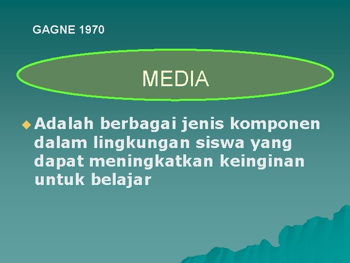 GAGNE 1970 MEDIA u Adalah berbagai jenis komponen dalam lingkungan siswa yang dapat meningkatkan