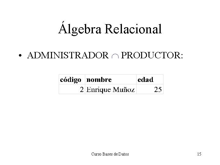 Álgebra Relacional • ADMINISTRADOR PRODUCTOR: Curso Bases de Datos 15 