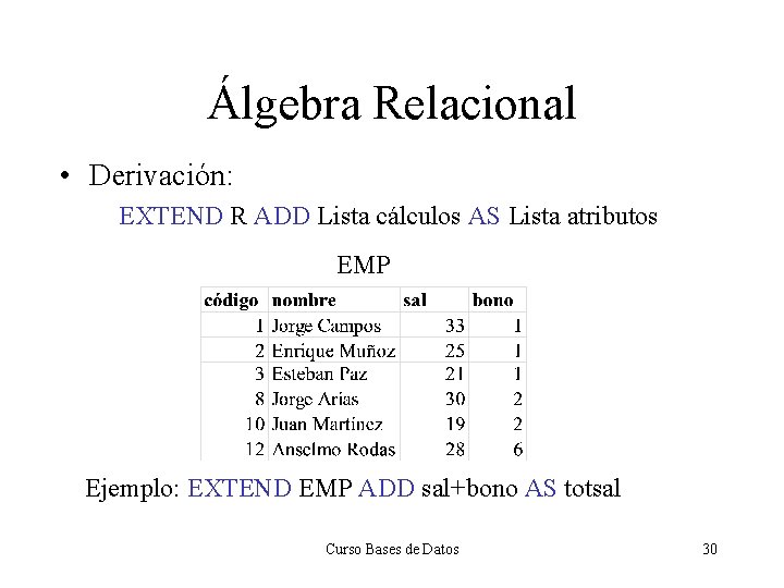 Álgebra Relacional • Derivación: EXTEND R ADD Lista cálculos AS Lista atributos EMP Ejemplo: