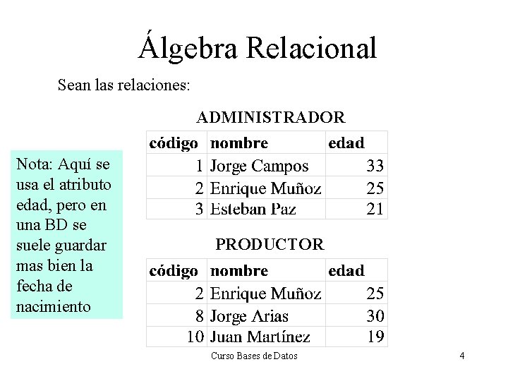 Álgebra Relacional Sean las relaciones: ADMINISTRADOR Nota: Aquí se usa el atributo edad, pero