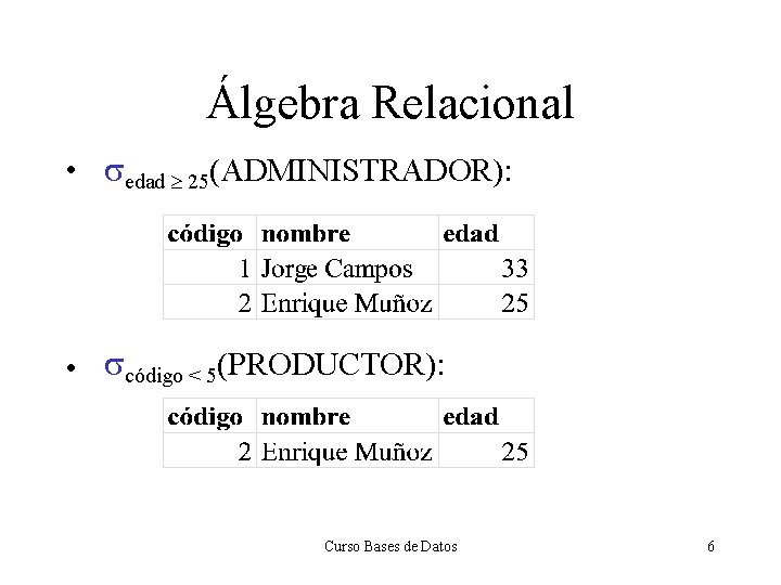 Álgebra Relacional • sedad 25(ADMINISTRADOR): · scódigo < 5(PRODUCTOR): Curso Bases de Datos 6