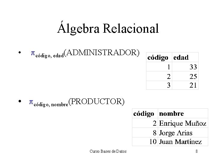 Álgebra Relacional • pcódigo, edad(ADMINISTRADOR) • pcódigo, nombre(PRODUCTOR) Curso Bases de Datos 8 