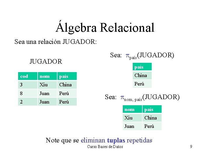 Álgebra Relacional Sea una relación JUGADOR: JUGADOR Sea: ppaís(JUGADOR) país cod nom país China