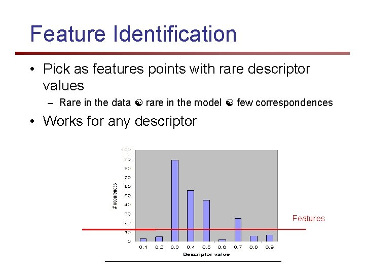 Feature Identification • Pick as features points with rare descriptor values – Rare in