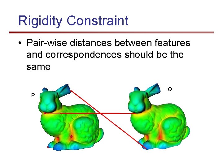 Rigidity Constraint • Pair-wise distances between features and correspondences should be the same P