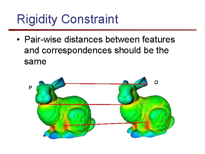 Rigidity Constraint • Pair-wise distances between features and correspondences should be the same P