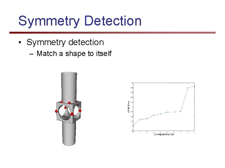 Symmetry Detection • Symmetry detection – Match a shape to itself 