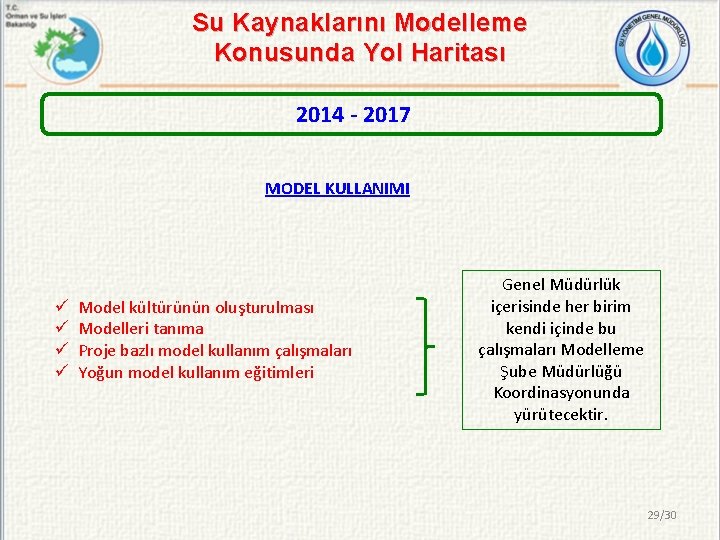 Su Kaynaklarını Modelleme Konusunda Yol Haritası 2014 - 2017 MODEL KULLANIMI ü ü Model