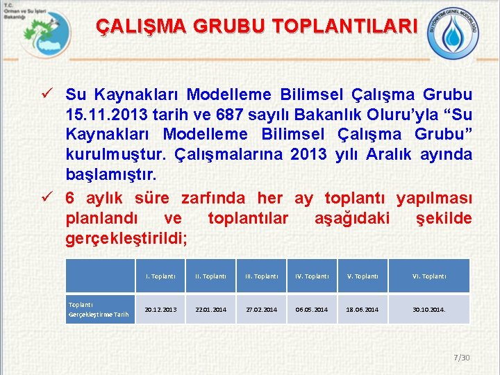 ÇALIŞMA GRUBU TOPLANTILARI ü Su Kaynakları Modelleme Bilimsel Çalışma Grubu 15. 11. 2013 tarih