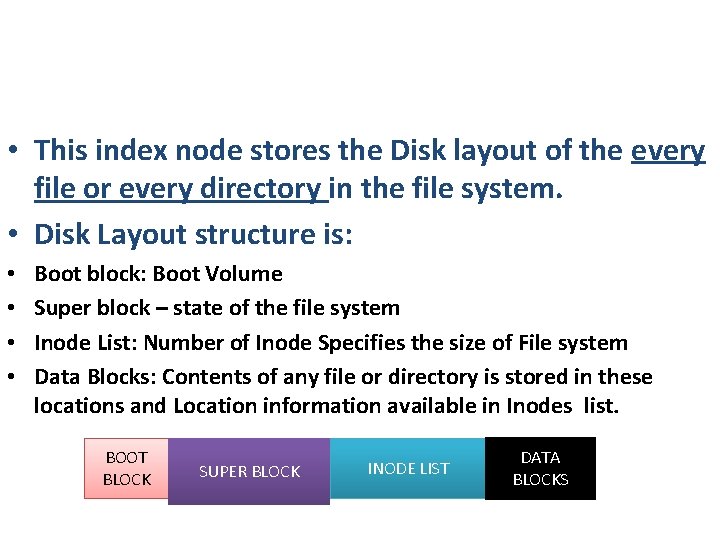  • This index node stores the Disk layout of the every file or