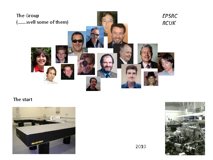 EPSRC RCUK The Group (……. well some of them) The start 2010 