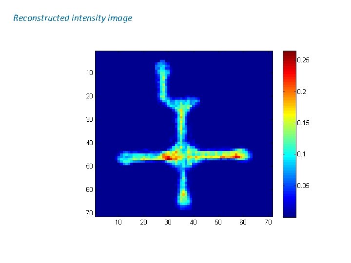 Reconstructed intensity image 