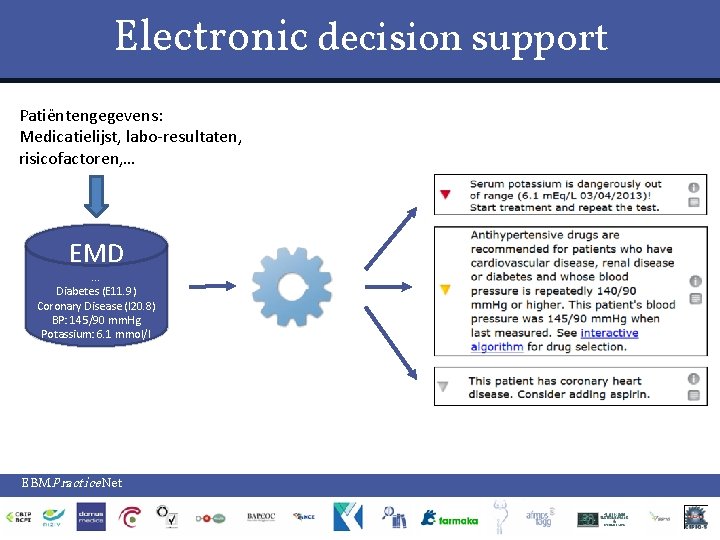 Electronic decision support Patiëntengegevens: Medicatielijst, labo-resultaten, risicofactoren, … EMD . . . Diabetes (E