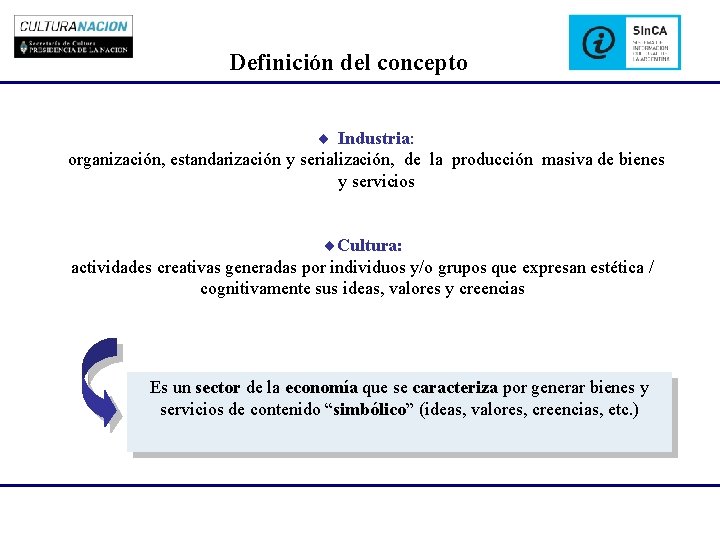 Definición del concepto ¨ Industria: organización, estandarización y serialización, de la producción masiva de