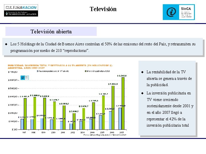 Televisión abierta ¨ Los 5 Holdings de la Ciudad de Buenos Aires controlan el
