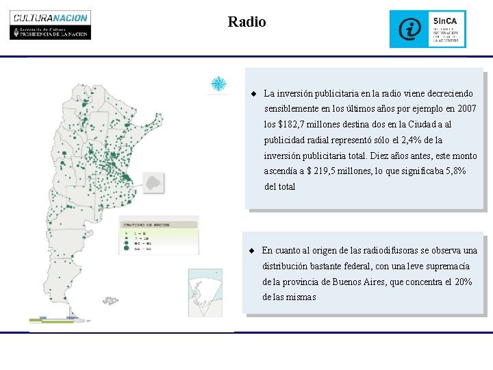 Radio ¨ La inversión publicitaria en la radio viene decreciendo sensiblemente en los últimos