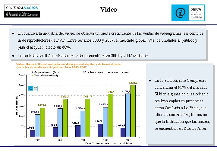 Video ¨ En cuanto a la industria del video, se observa un fuerte crecimiento