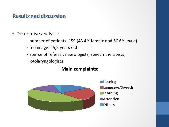 Results and discussion • Descriptive analysis: - number of patients: 159 (43. 4% female